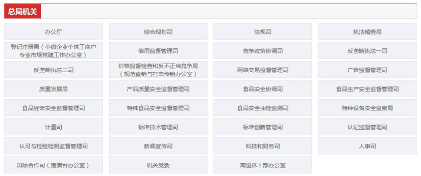 國家市場監(jiān)督管理總局職能配置、內(nèi)設(shè)機構(gòu)和人員編制規(guī)定
